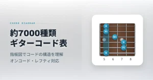 ギターコード表 | 指板ダイアグラムで見やすい度数付きコードブック
