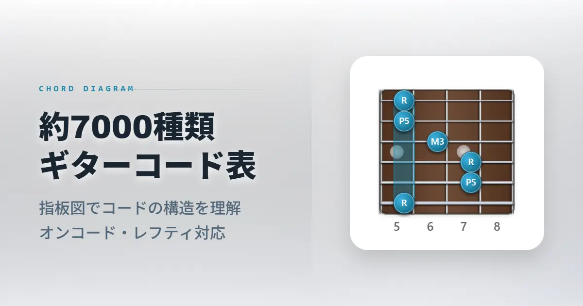 ブラウザで使えるギターコード表を公開しました