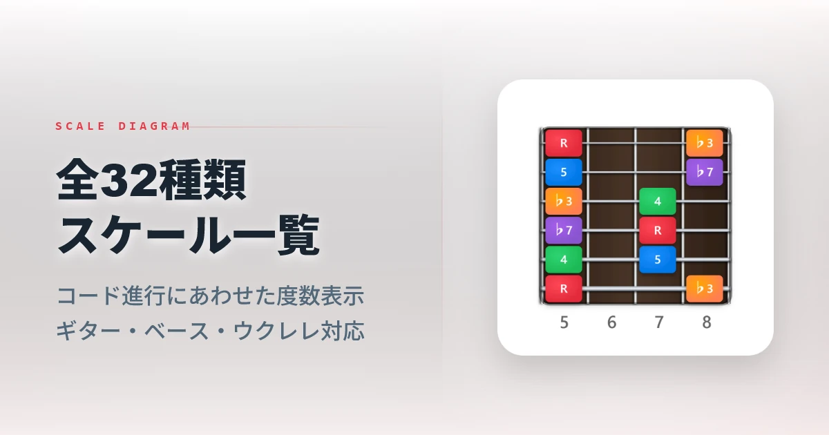 ブラウザで使えるギタースケール一覧表｜指板図で度数を確認