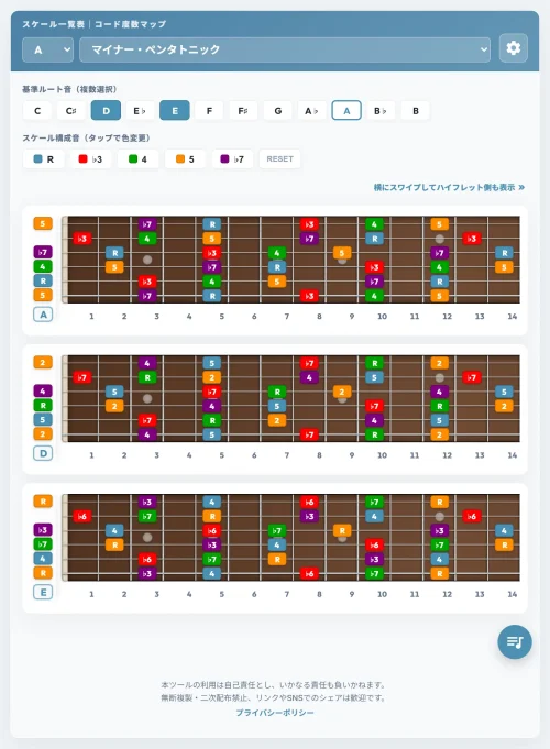 Aマイナーペンタトニックスケールを選択してDコードとEコードを追加した画面